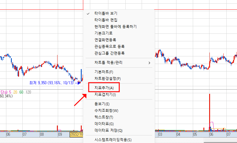 주식 이동평균선 설정 방법 첫번째 설명 이미지